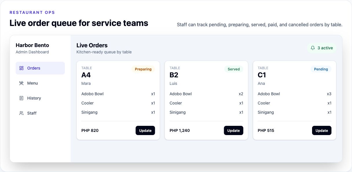 QR-dine ordering dashboard